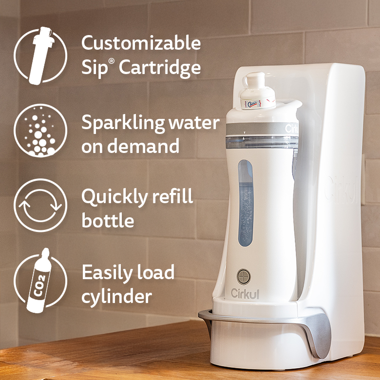 Plus™ Complete System JEQN